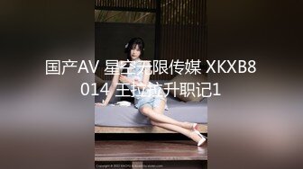 国产AV 星空无限传媒 XKXB8014 王拉拉升职记1